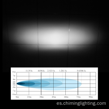 Barra de luz LED de doble fila de doble fila al por mayor 12V 24V 30W 4.5 pulgadas Barra LED Luz